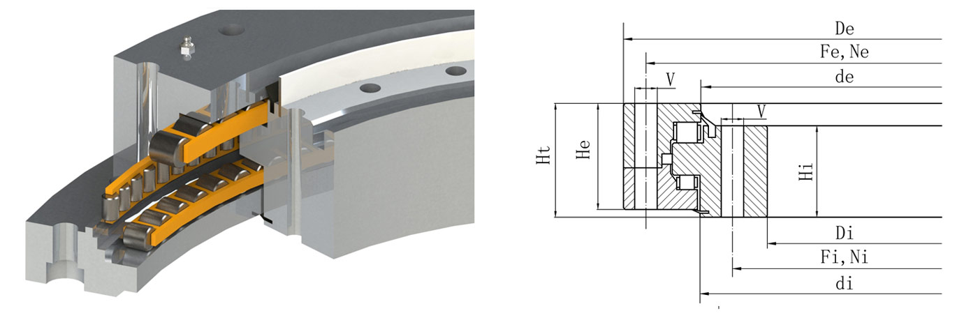 Paramètres du modèle du roulement d'orientation à rouleaux cylindriques à trois rangées sans denture