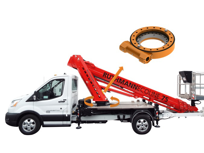 Plateforme de travail en hauteur
