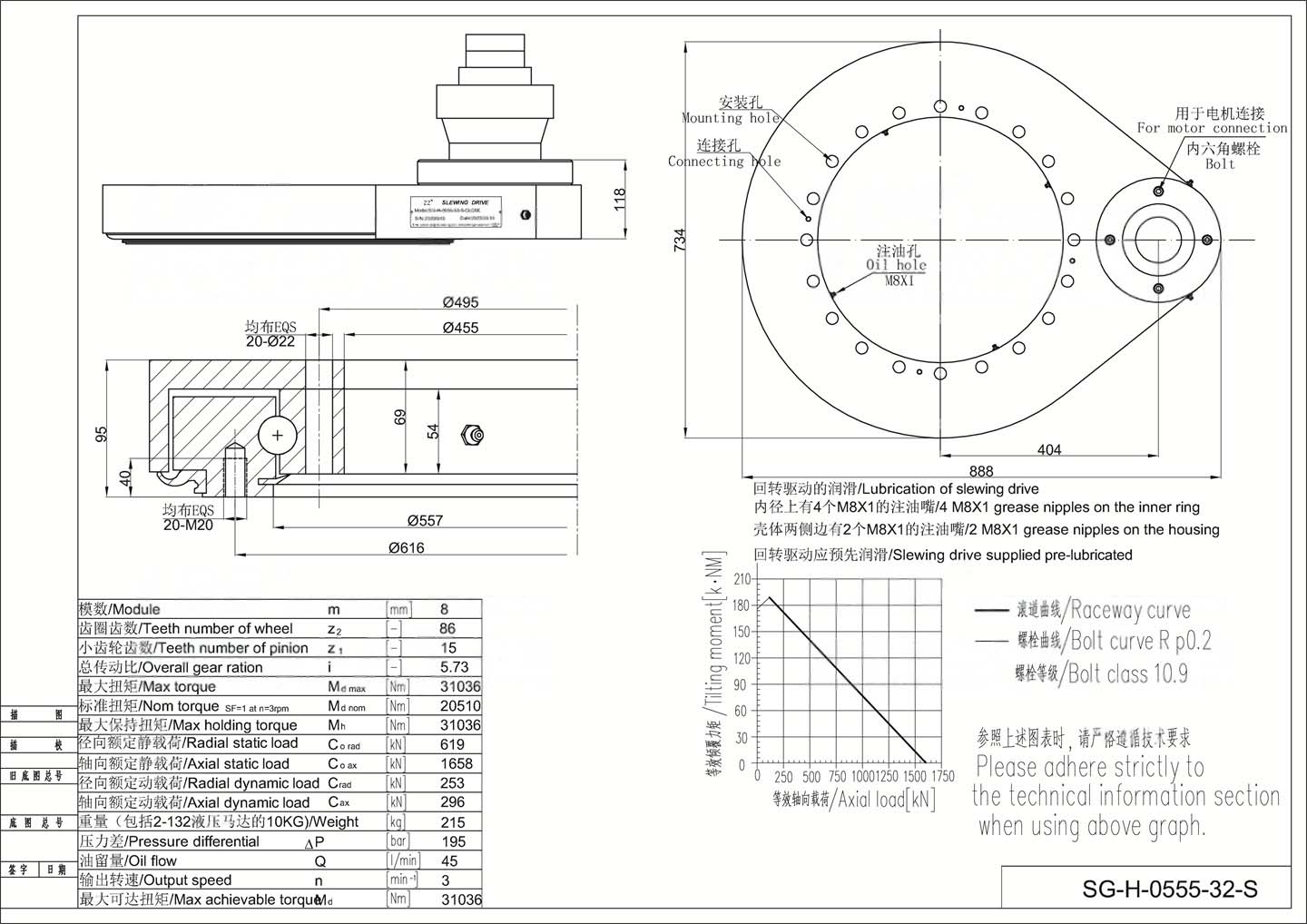 0555 parametresi